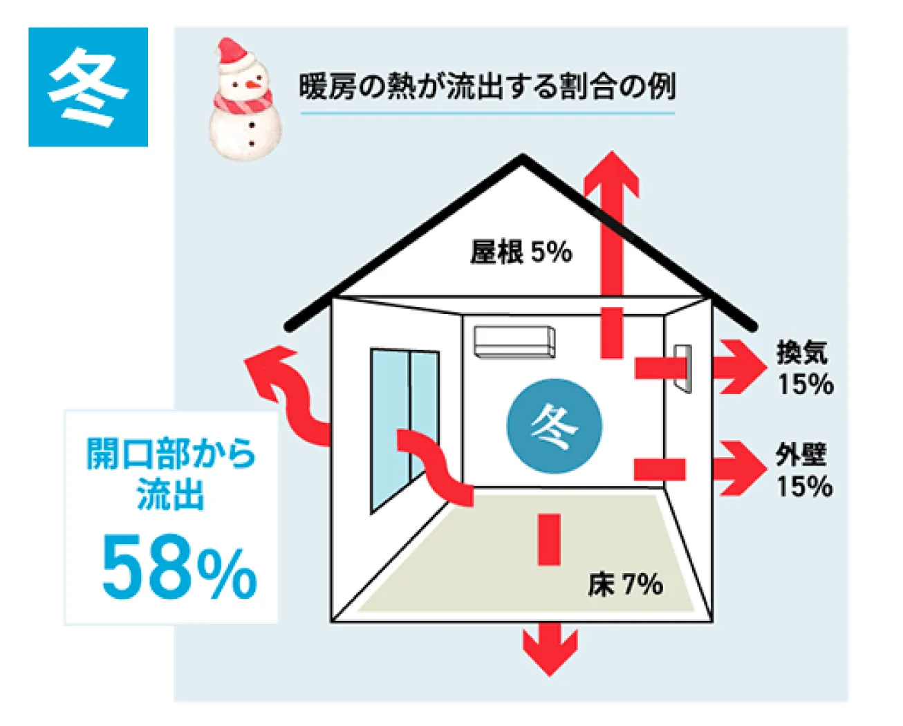 point_item_image_winter